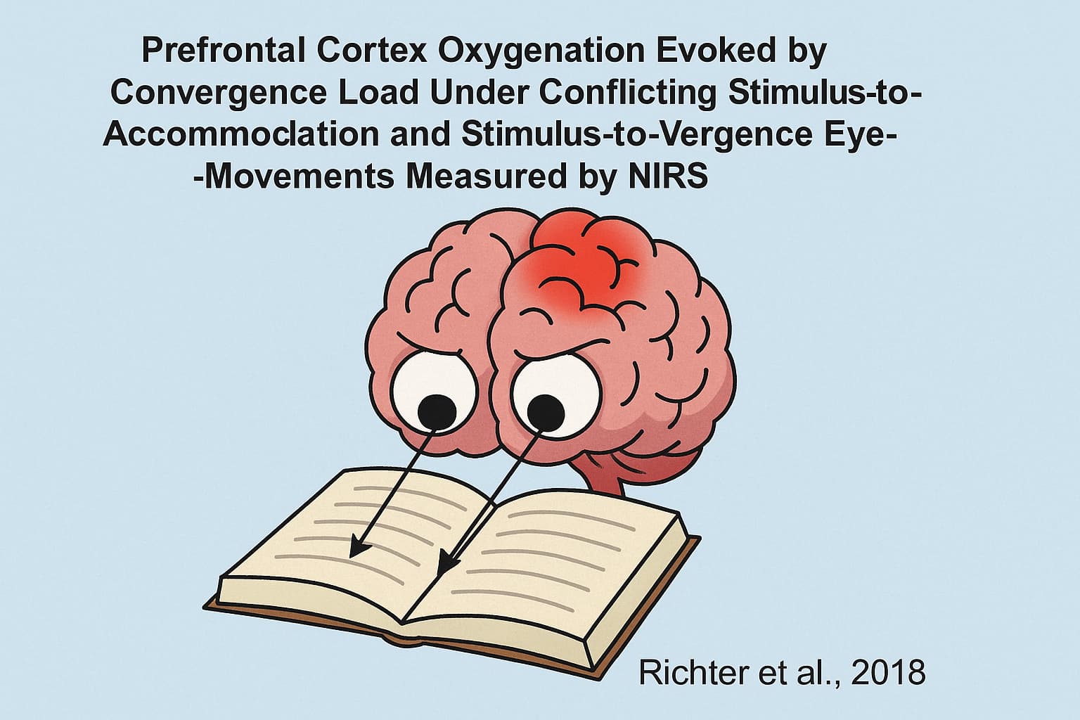 När ögonen tröttar ut hjärnan – en förbisedd orsak till läsproblem