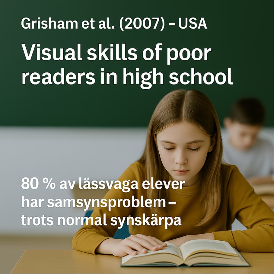 80 % av 461 high school-elever med lässvårigheter har prekliniska problem med samsynen