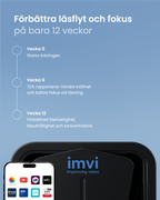 Startpakke 12 ugers træning
