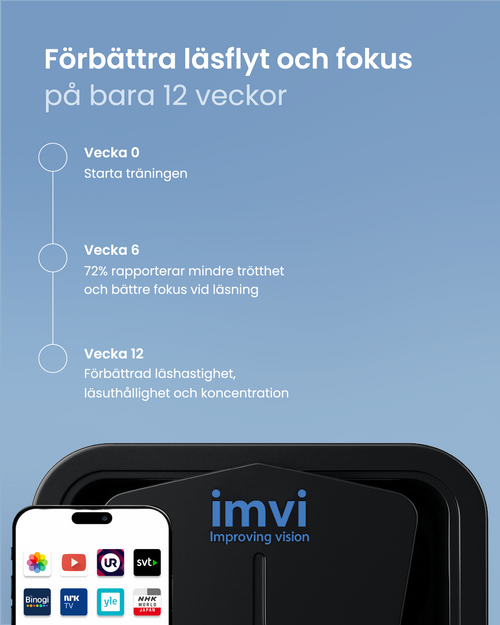 Startpaket 12 veckors träning